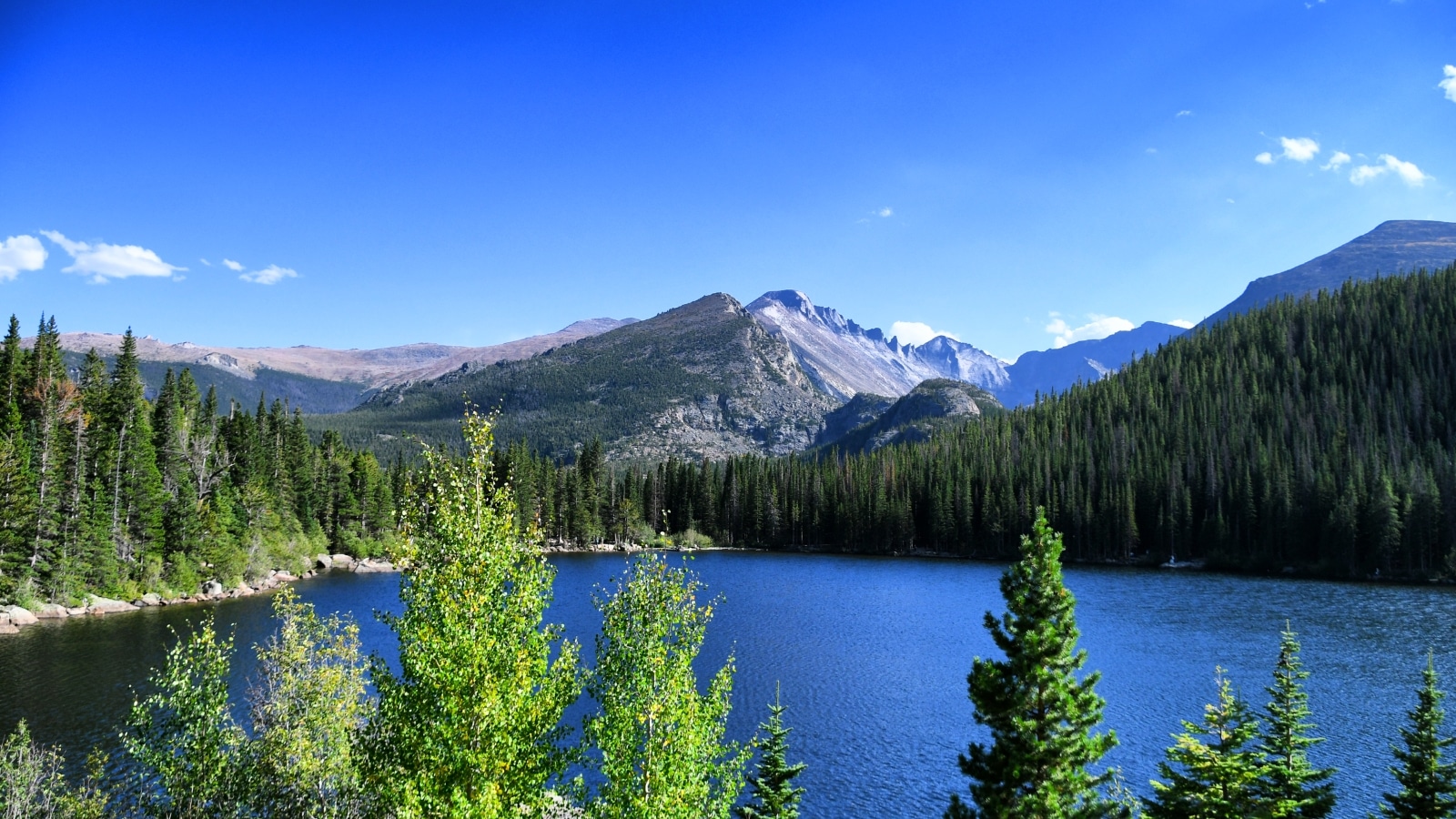 Bear Lake in Estes Park, Colorado, within Rocky Mountain National Park, is showcased in the image. The foreground features the serene lake, reflecting the surrounding pine trees and the clear blue sky above. In the background, majestic mountains rise, creating a picturesque backdrop to the scene.